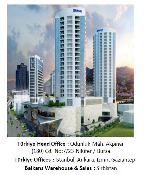 Turkey  N. Africa , E. Europe Office